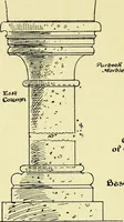 An illustration from Surrey archaeological collections, relating to the history and antiquities of the county (1854)