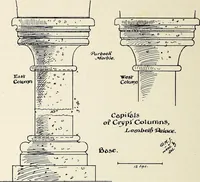 Picture 22 of 26 from Surrey archaeological collections, relating to the history and antiquities of the county (1919), leaf 187