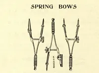 An illustration from Surveying and Drawing Instruments (1911)