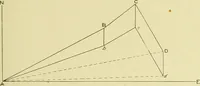 An illustration from Surveying ; a manual of practical instruction in the art of plane surveying, including plotting, leveling, triangulation, line running, cross-sectioning, traversing, and other details of field work (1910)