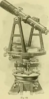 An illustration from Surveying ; a manual of practical instruction in the art of plane surveying, including plotting, leveling, triangulation, line running, cross-sectioning, traversing, and other details of field work (1910)