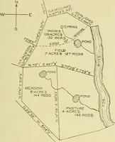 An illustration from Surveying ; a manual of practical instruction in the art of plane surveying, including plotting, leveling, triangulation, line running, cross-sectioning, traversing, and other details of field work (1910)