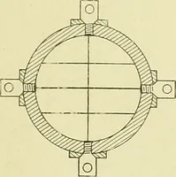 An illustration from Surveying ; a manual of practical instruction in the art of plane surveying, including plotting, leveling, triangulation, line running, cross-sectioning, traversing, and other details of field work (1910)