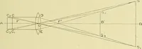 An illustration from Surveying ; a manual of practical instruction in the art of plane surveying, including plotting, leveling, triangulation, line running, cross-sectioning, traversing, and other details of field work (1910)