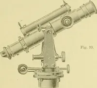 An illustration from Surveying ; a manual of practical instruction in the art of plane surveying, including plotting, leveling, triangulation, line running, cross-sectioning, traversing, and other details of field work (1910)