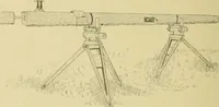 An illustration from Surveying ; a manual of practical instruction in the art of plane surveying, including plotting, leveling, triangulation, line running, cross-sectioning, traversing, and other details of field work (1910)