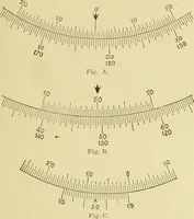 An illustration from Surveying ; a manual of practical instruction in the art of plane surveying, including plotting, leveling, triangulation, line running, cross-sectioning, traversing, and other details of field work (1910)