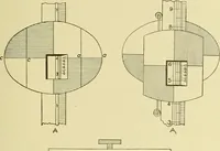 An illustration from Surveying ; a manual of practical instruction in the art of plane surveying, including plotting, leveling, triangulation, line running, cross-sectioning, traversing, and other details of field work (1910)