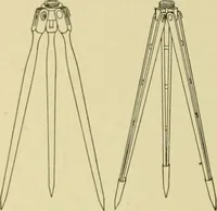 An illustration from Surveying ; a manual of practical instruction in the art of plane surveying, including plotting, leveling, triangulation, line running, cross-sectioning, traversing, and other details of field work (1910)
