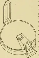 An illustration from Surveying ; a manual of practical instruction in the art of plane surveying, including plotting, leveling, triangulation, line running, cross-sectioning, traversing, and other details of field work (1910)