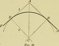An illustration from Surveying and tables (1903)