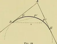 An illustration from Surveying and tables (1903)