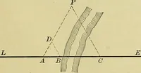 Picture 1 of 33 from Surveying and tables (1903), leaf 16