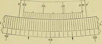 Picture 6 of 33 from Surveying and tables (1903), leaf 26