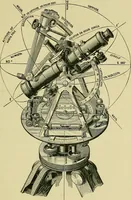 An illustration from Surveying and tables (1903)