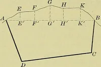 Picture 18 of 33 from Surveying and tables (1903), leaf 61