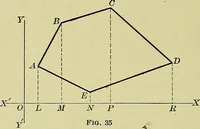 Picture 19 of 33 from Surveying and tables (1903), leaf 63