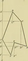 An illustration from Surveying and tables (1903)