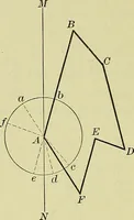 Picture 22 of 33 from Surveying and tables (1903), leaf 73