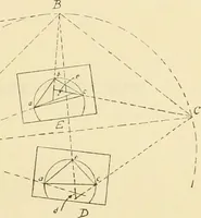 Picture 20 of 39 from Surveying, with sections on map reading. military sketching and topographic drawing (1919), leaf 170