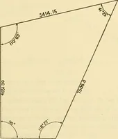 An illustration from Surveying, with sections on map reading. military sketching and topographic drawing (1919)