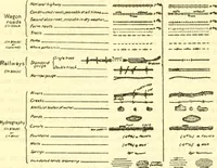 Picture 29 of 39 from Surveying, with sections on map reading. military sketching and topographic drawing (1919), leaf 265
