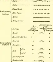 Picture 30 of 39 from Surveying, with sections on map reading. military sketching and topographic drawing (1919), leaf 265