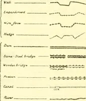 Picture 35 of 39 from Surveying, with sections on map reading. military sketching and topographic drawing (1919), leaf 277