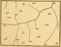 An illustration from Surveying, with sections on map reading. military sketching and topographic drawing (1919)