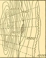 An illustration from Surveying, with sections on map reading. military sketching and topographic drawing (1919)