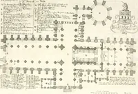 An illustration from A survey of the cathedrals of York, Durham, Carlisle, Chester, Man, Litchfield, Hereford, Worcester, Gloucester, Bristol, Lincoln, Ely, Oxford, Peterborough, Canterbury, Rochester, London, Winchester, Chichester, Norwich, Salisbury, Wells, Exeter, St. Davids, Landaff, Bangor, and St. Asaph : containing an history of their foundations, builders, antient monuments, and inscriptions, endowments, alienations, sales of lands, patronages ... : with an exact account of all the churches and chapels in each diocese, distinguished under their proper archdeaconries and deanries, to what saints dedicated, who patrons of them, and to what religious houses appropriated : the whole extracted from numerous collections out of the registers of every particular see ... : and illustrated with thirty-two curious draughts ... : in three volumes (1742)