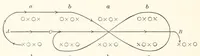 An illustration from Swedish song games; a collection of games and songs for school, home, and playground use (1913)