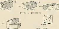 An illustration from Sweet’s indexed catalogue of building construction for the year 1906 (1906)