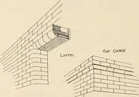 An illustration from Sweet’s indexed catalogue of building construction for the year 1906 (1906)