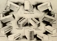 An illustration from Sweet’s indexed catalogue of building construction for the year 1906 (1906)