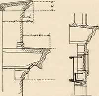 An illustration from Sweet’s indexed catalogue of building construction for the year 1906 (1906)