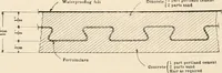 An illustration from Sweet’s indexed catalogue of building construction for the year 1906 (1906)