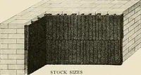 An illustration from Sweet’s indexed catalogue of building construction for the year 1906 (1906)