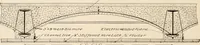 An illustration from Sweet’s indexed catalogue of building construction for the year 1906 (1906)