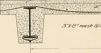 An illustration from Sweet’s indexed catalogue of building construction for the year 1906 (1906)