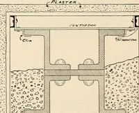 An illustration from Sweet’s indexed catalogue of building construction for the year 1906 (1906)