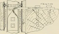 An illustration from Sweet’s indexed catalogue of building construction for the year 1906 (1906)