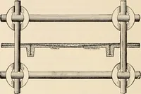 An illustration from Sweet’s indexed catalogue of building construction for the year 1906 (1906)