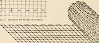 An illustration from Sweet’s indexed catalogue of building construction for the year 1906 (1906)