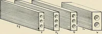 An illustration from Sweet’s indexed catalogue of building construction for the year 1906 (1906)