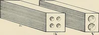 An illustration from Sweet’s indexed catalogue of building construction for the year 1906 (1906)