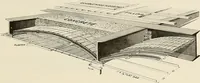 An illustration from Sweet’s indexed catalogue of building construction for the year 1906 (1906)