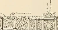 An illustration from Sweet’s indexed catalogue of building construction for the year 1906 (1906)
