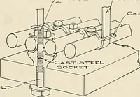 An illustration from Sweet’s indexed catalogue of building construction for the year 1906 (1906)
