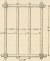 An illustration from Sweet’s indexed catalogue of building construction for the year 1906 (1906)